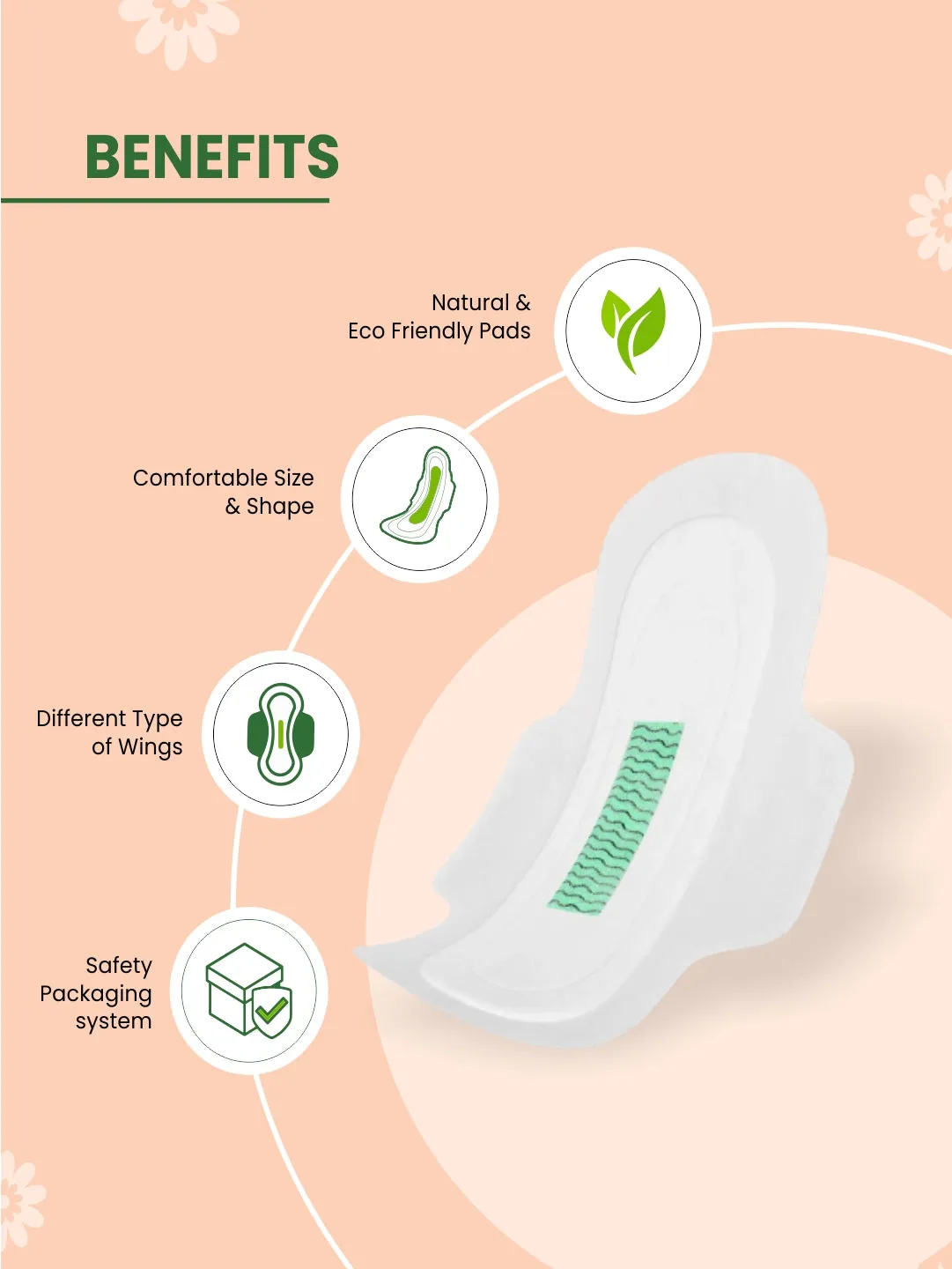 Mildcares Pad Ultra-thin Sanitary Pads XL- Advanced Protection with Anion Chip Technology | Leak-proof shield | Rash Free | Anti-Bacterial | Total Comfort XL 280mm (Pack 0f 6)