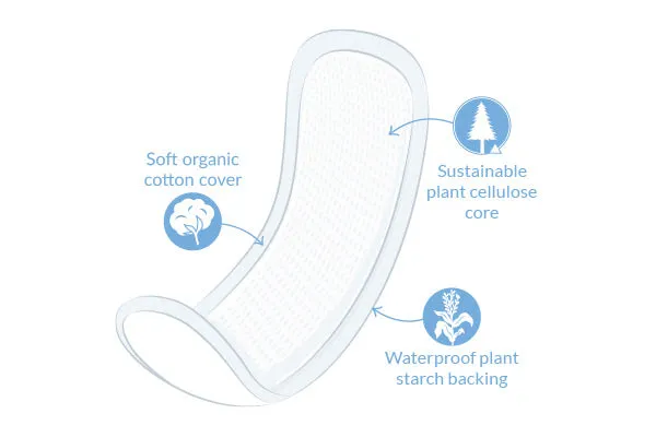 Natracare Maxi Pads Regular 14ct