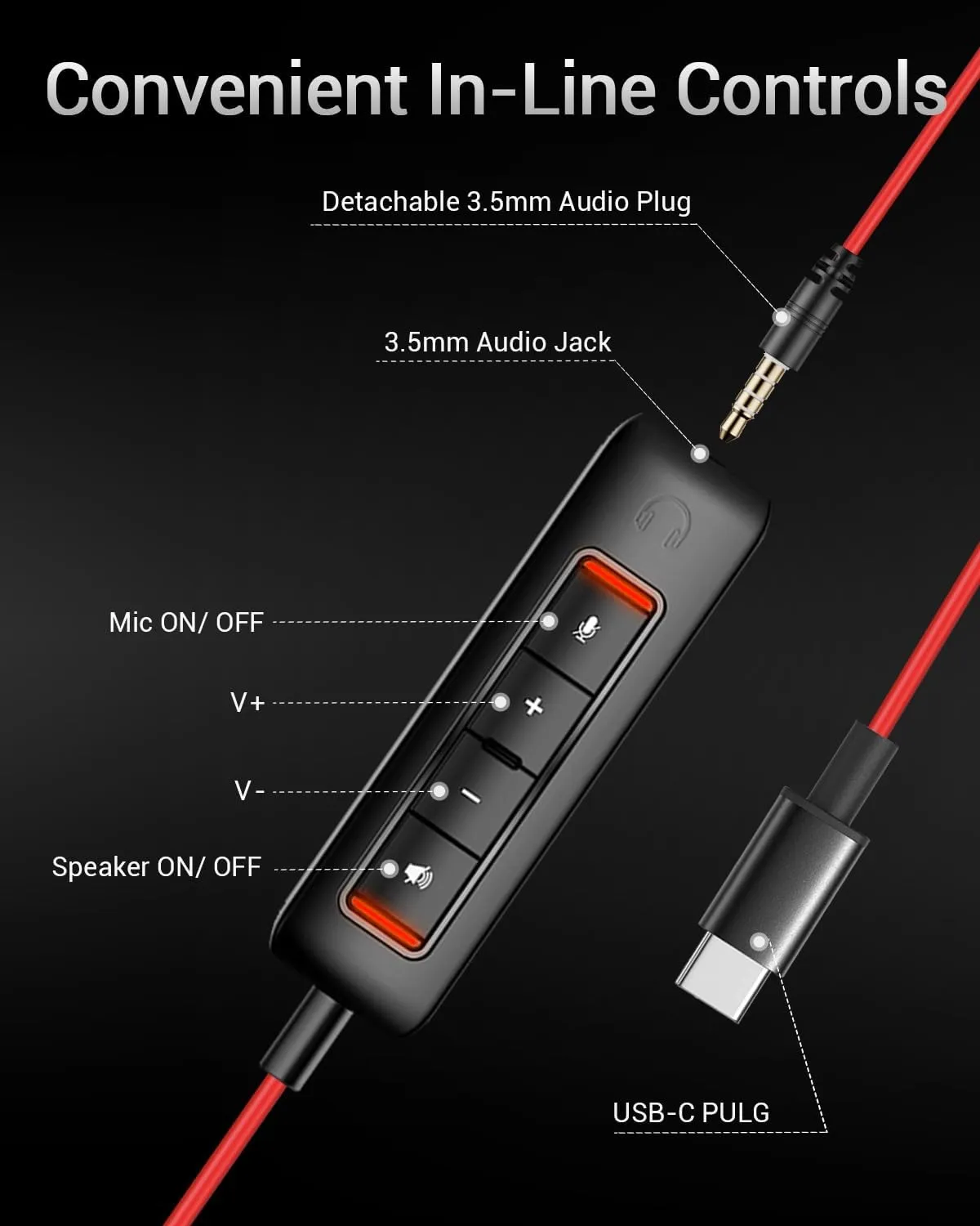 NUBWO HW02 USB Headset with Microphone Noise Cancelling &in-line Control, Ultra Comfort Computer Headset for Laptop pc, On-Ear Wired Office Call Center Headset for Boom Skype Webinars (USB C/3.5)