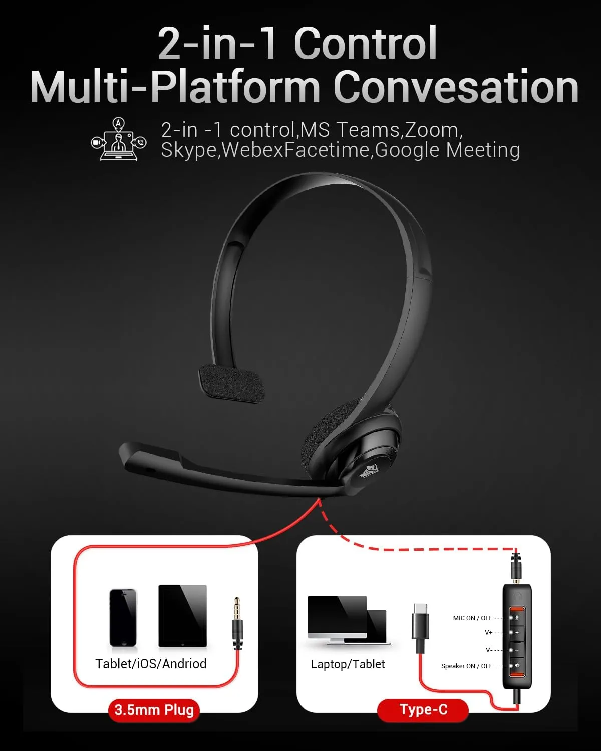 NUBWO HW02 USB Headset with Microphone Noise Cancelling &in-line Control, Ultra Comfort Computer Headset for Laptop pc, On-Ear Wired Office Call Center Headset for Boom Skype Webinars (USB C/3.5)
