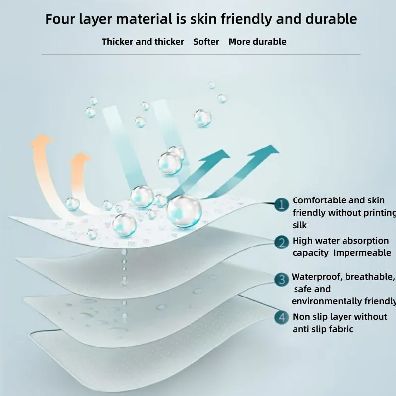 Washable Incontinence Pad for Elderly Adults and Pets
