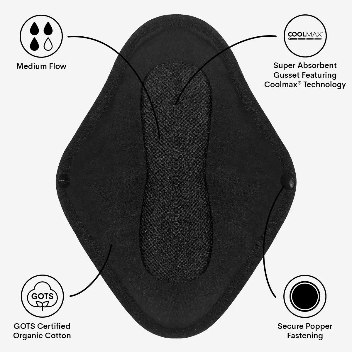 WUKA Reusable Period Pads Medium - 2 Pack