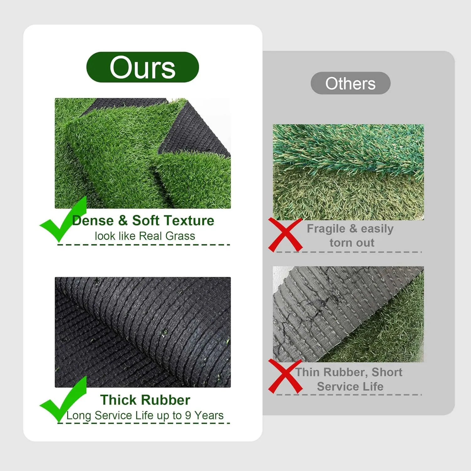 Yescom Sports Sled Strips Turf Gym Turf Flooring for Weight Sled Push Gym Equipment Outdoor Indoor Use 33'x3'(99 Sq.Ft) 0.8" H